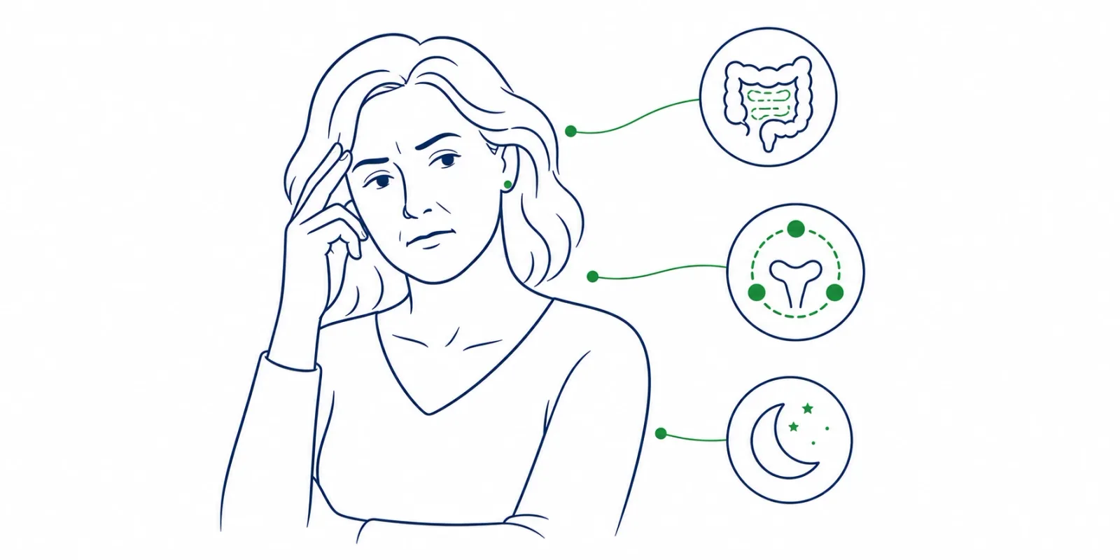 Ilustração de uma pessoa com sinais de tensão e pavio curto, com setas apontando para intestino, hormônios e sono